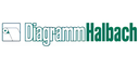 Diagramm Halbach